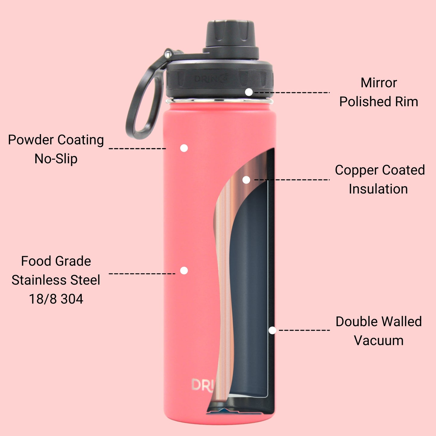Drinco 22oz stainless steel water bottle showing screw top and wide mouth