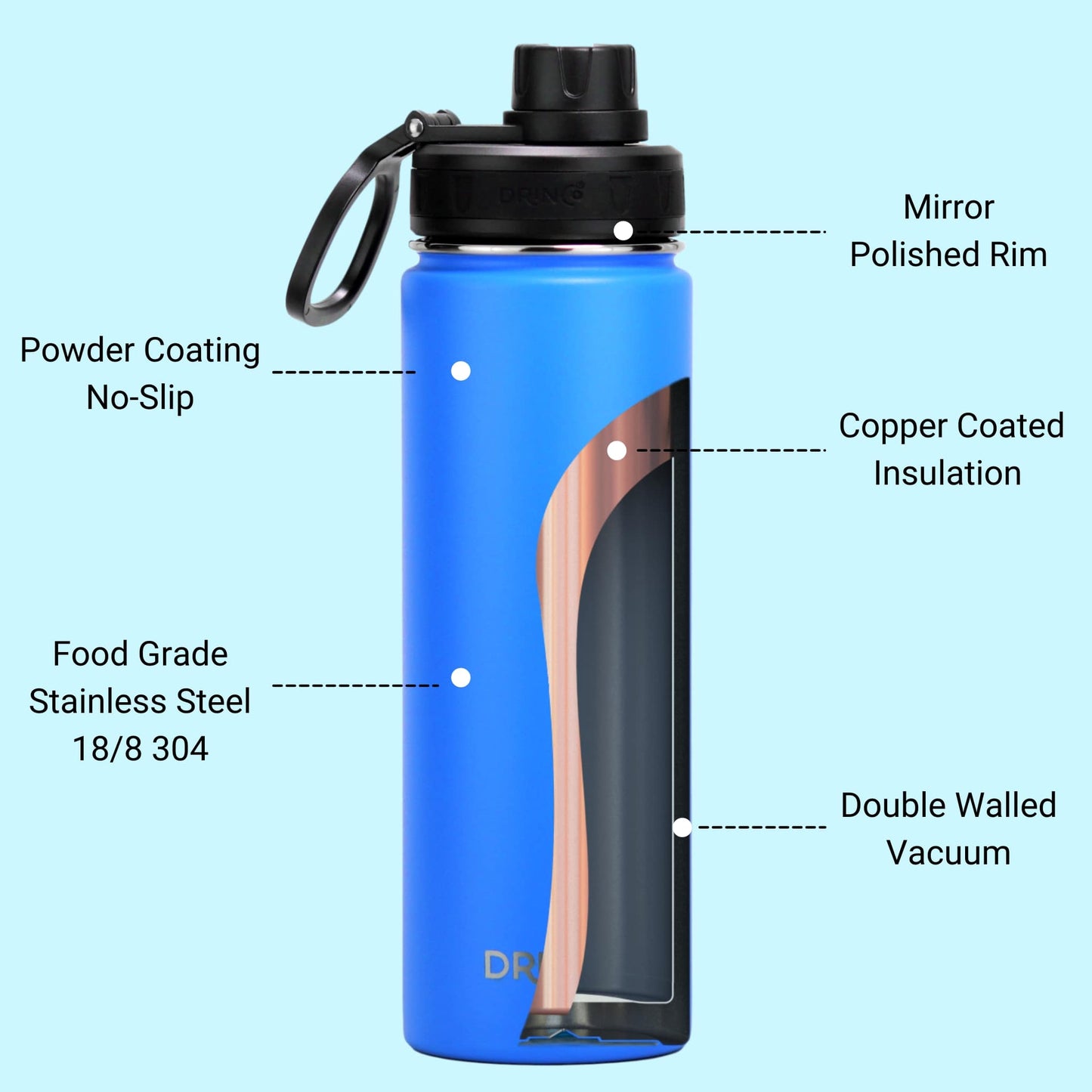 DRINCO® 22oz Stainless Steel Sport Water Bottle - Blue