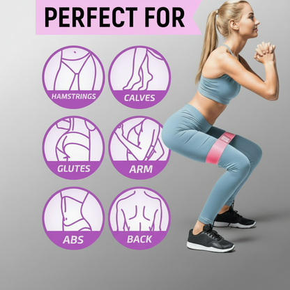 Fitness infographic showing muscle groups targeted by resistance bands including glutes, legs, arms and abs