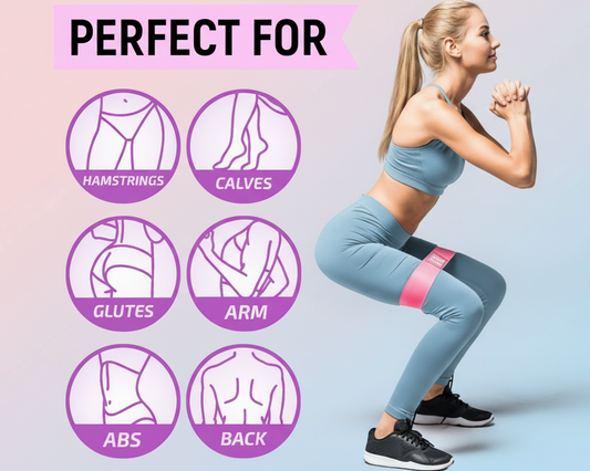 Fitness infographic showing muscle groups targeted by resistance bands including glutes, legs, arms and abs