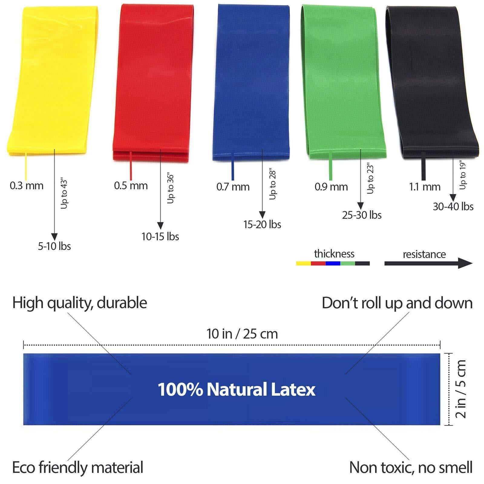 Resistance band intensity chart showing color-coded levels from light to heavy with 100% natural latex label