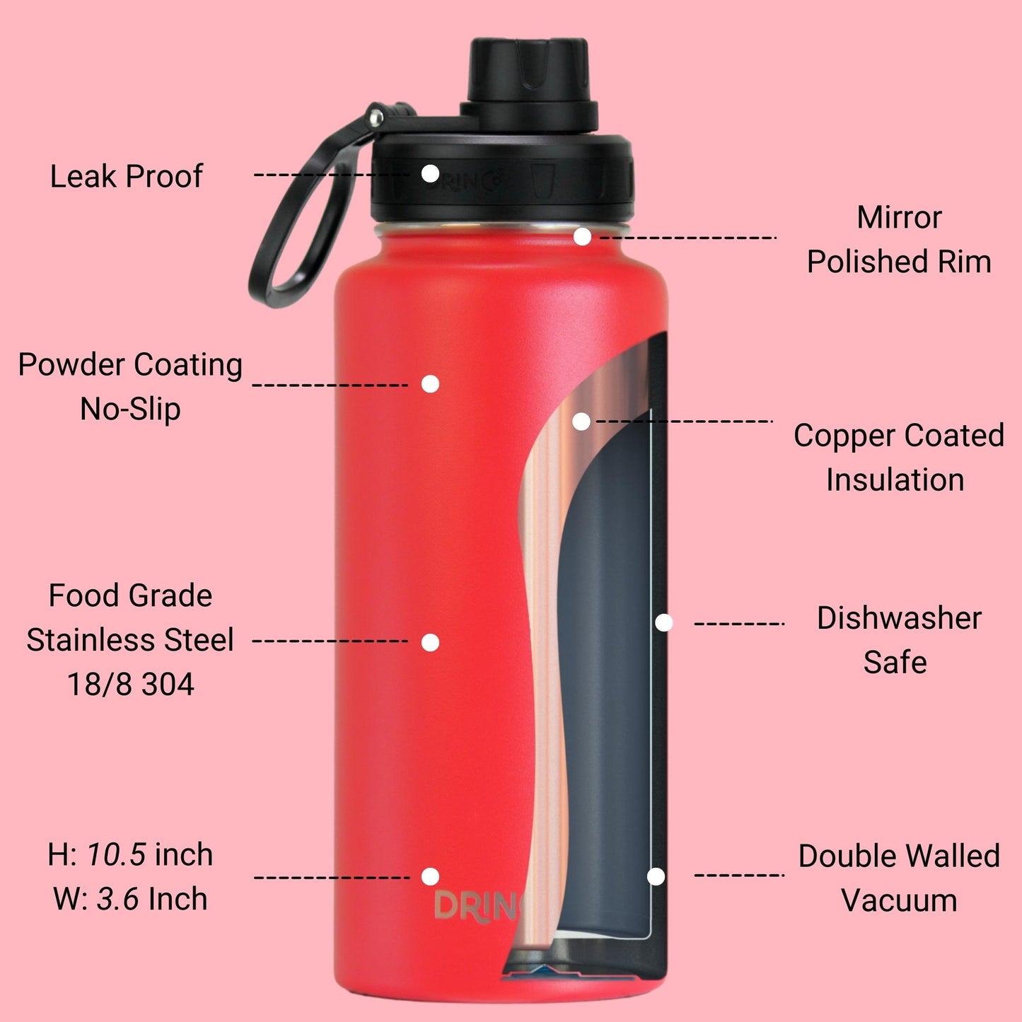 Water bottle specifications – 40 oz capacity, BPA-free, fits most cup holders

